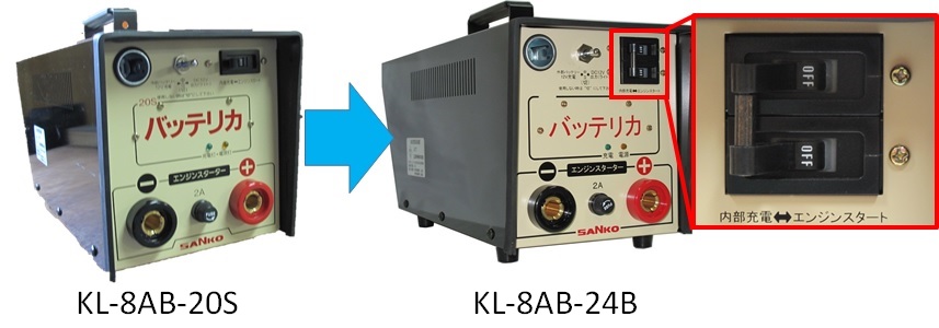 ﾊﾞｯﾃﾘｶや電動運搬車を活用した製品開発が得意な奈良の三晃精機